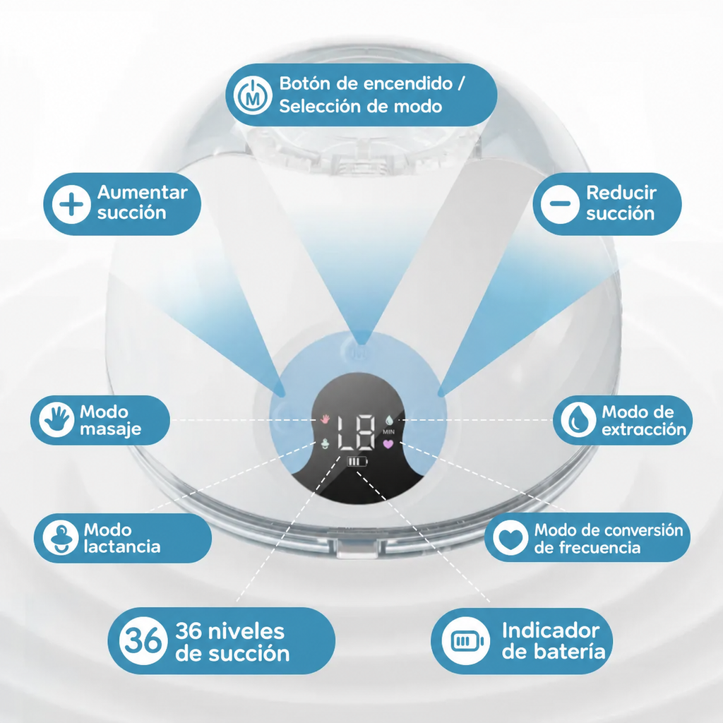 Extractor de Leche Manos Libres