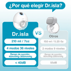 Extractor de Leche Manos Libres