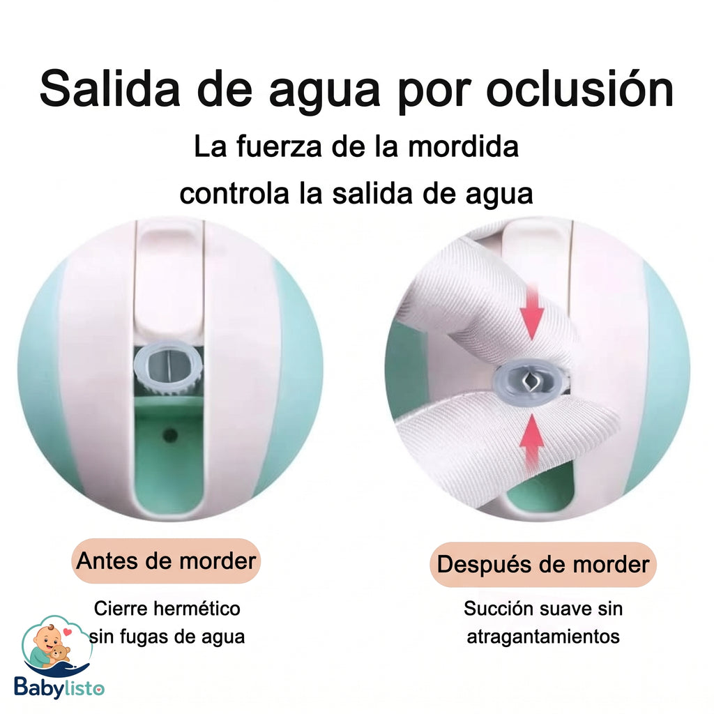Vaso con Boquilla para Bebé